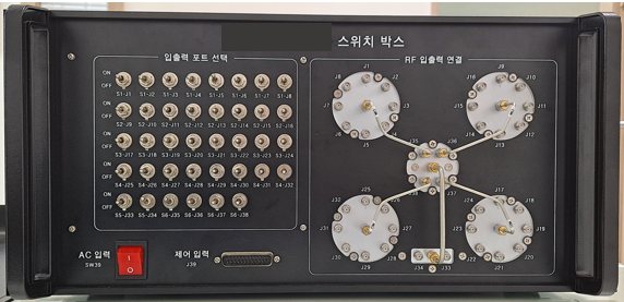 Switch Matrix 32×2 제품 사진